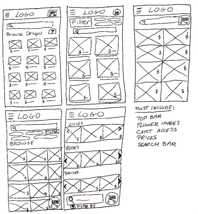 Browse brainstorming