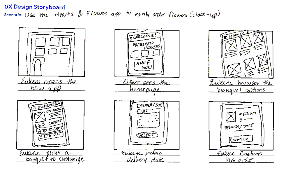 Close up of individual screens for the user flow of the flower app.