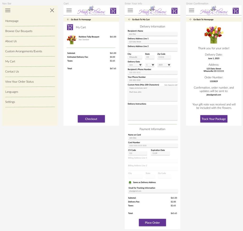 Navigation Bar, Cart, Enter Your Info, Order Confirmation