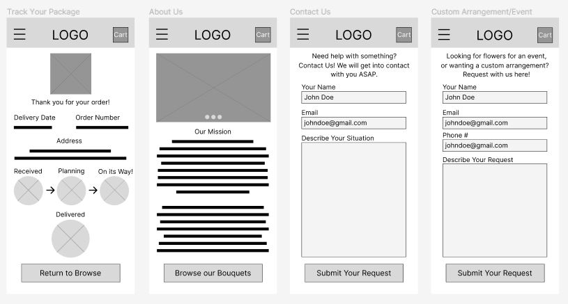 Track Your Package, About Us, Contact Us, Custom Arrangement/Event
