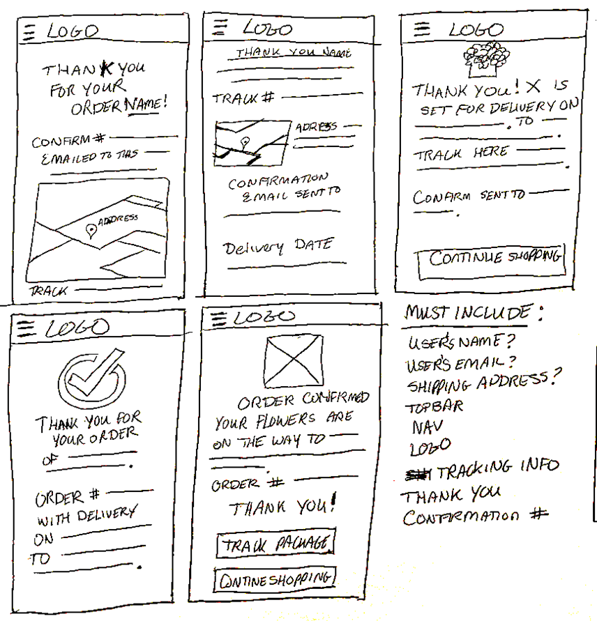 Order confirmation brainstorming