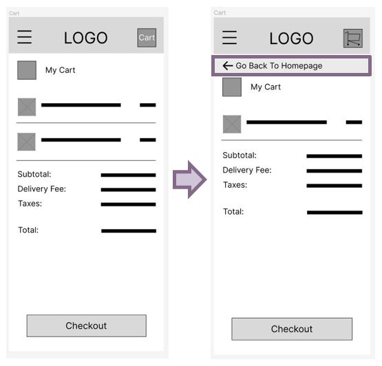 Adding the back to homepage button on the new cart screen, that function is missing on the old screen 