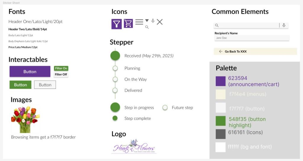 Sticker Sheet with Fonts, buttons, images, icons, stepper, logo, common elements, and palette