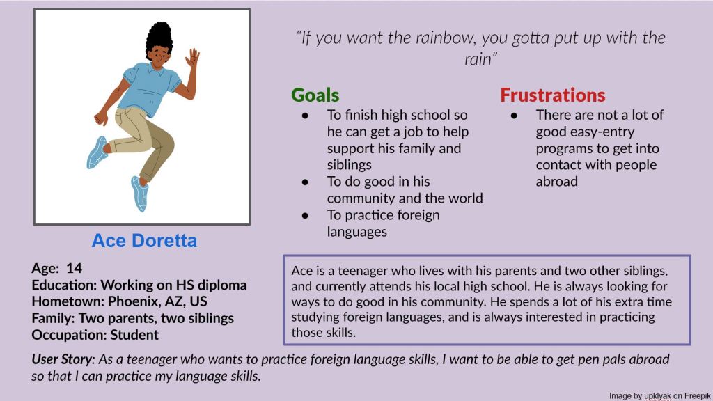 Ace Doretta Persona Information